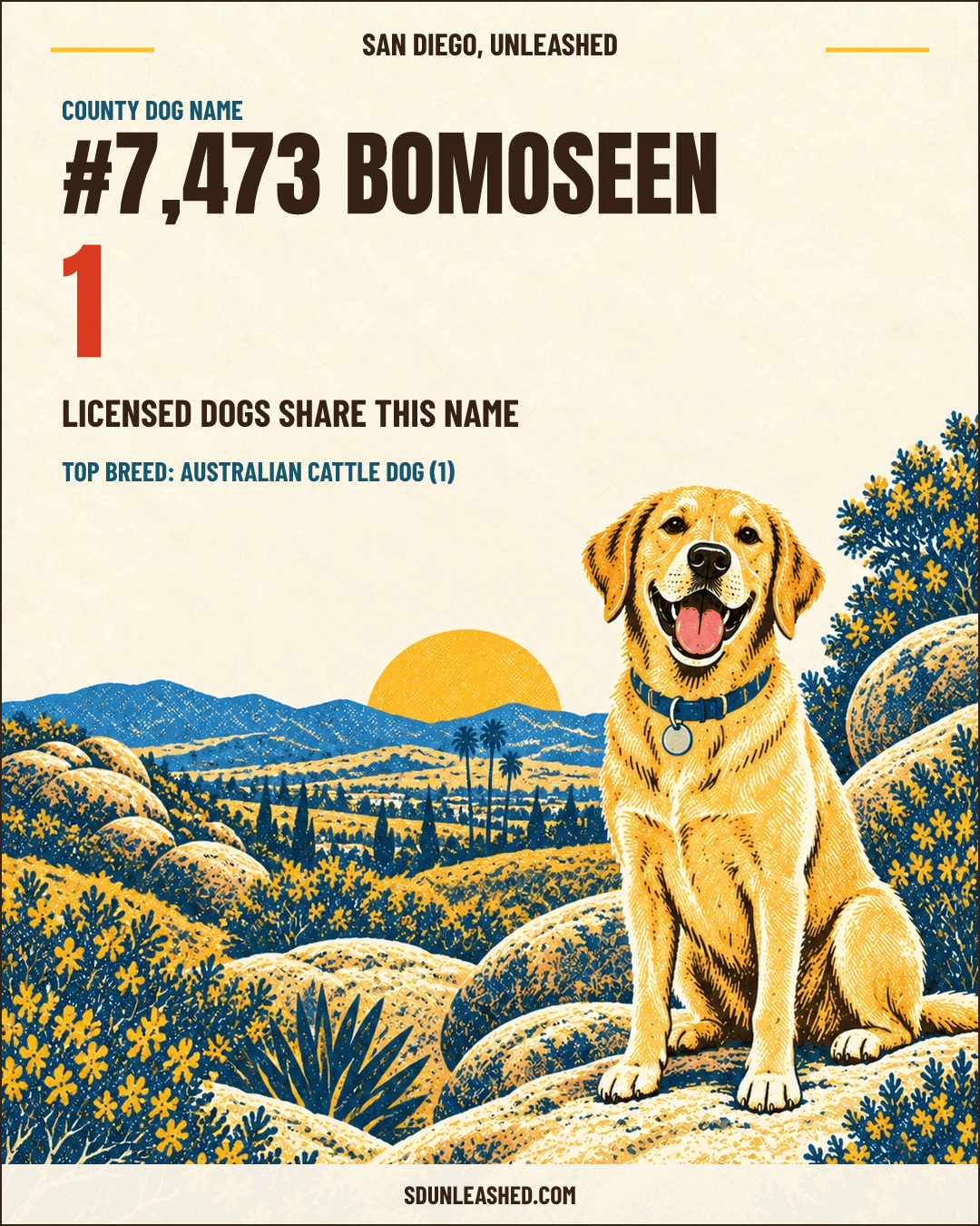 Bomoseen share card