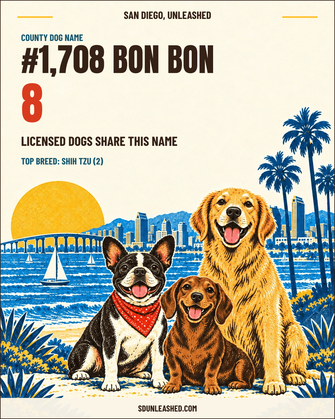 Bon Bon share card