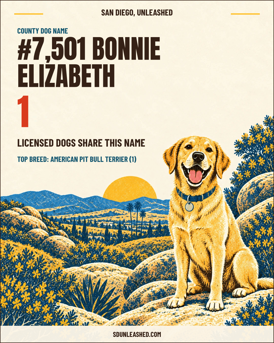 Bonnie Elizabeth share card