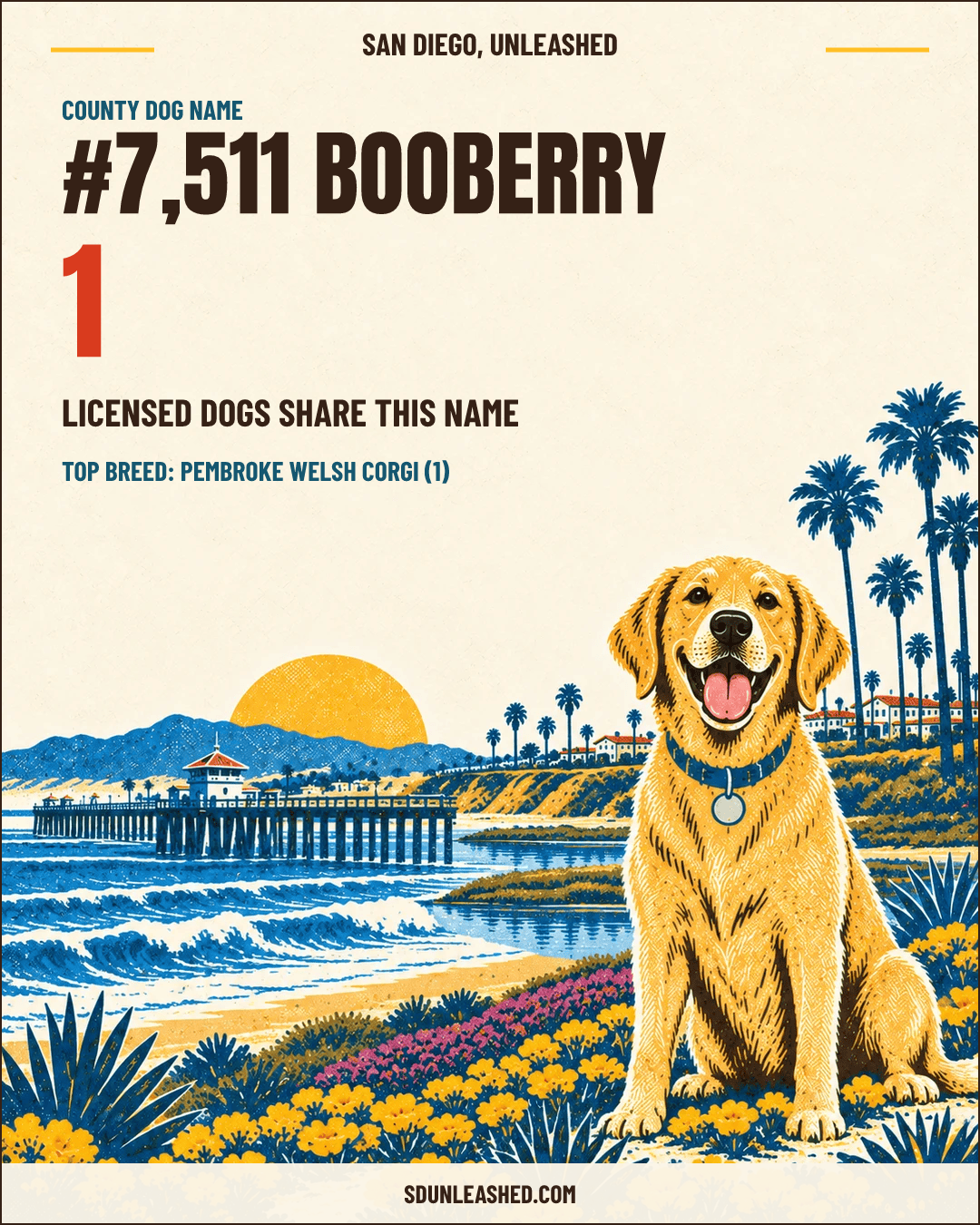 Booberry share card
