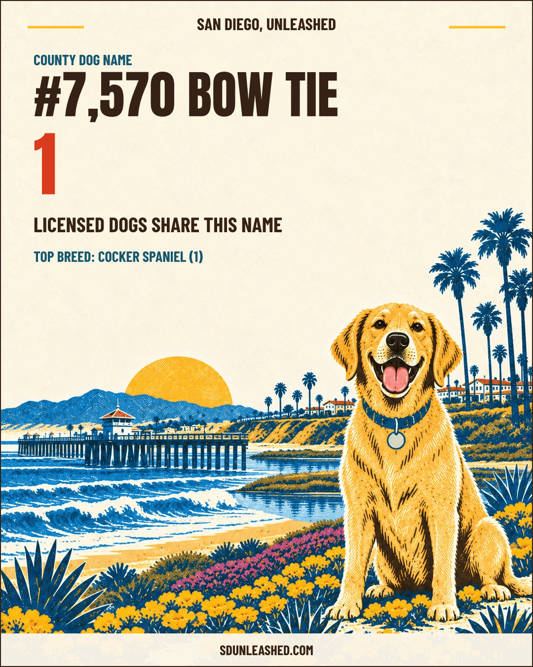 Bow Tie share card