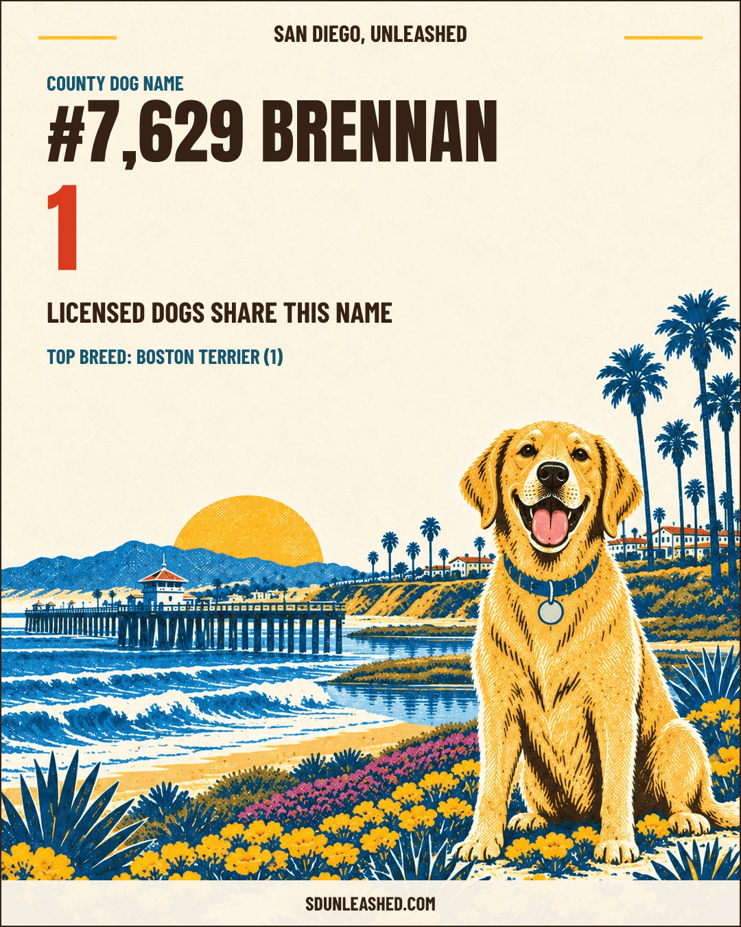Brennan share card
