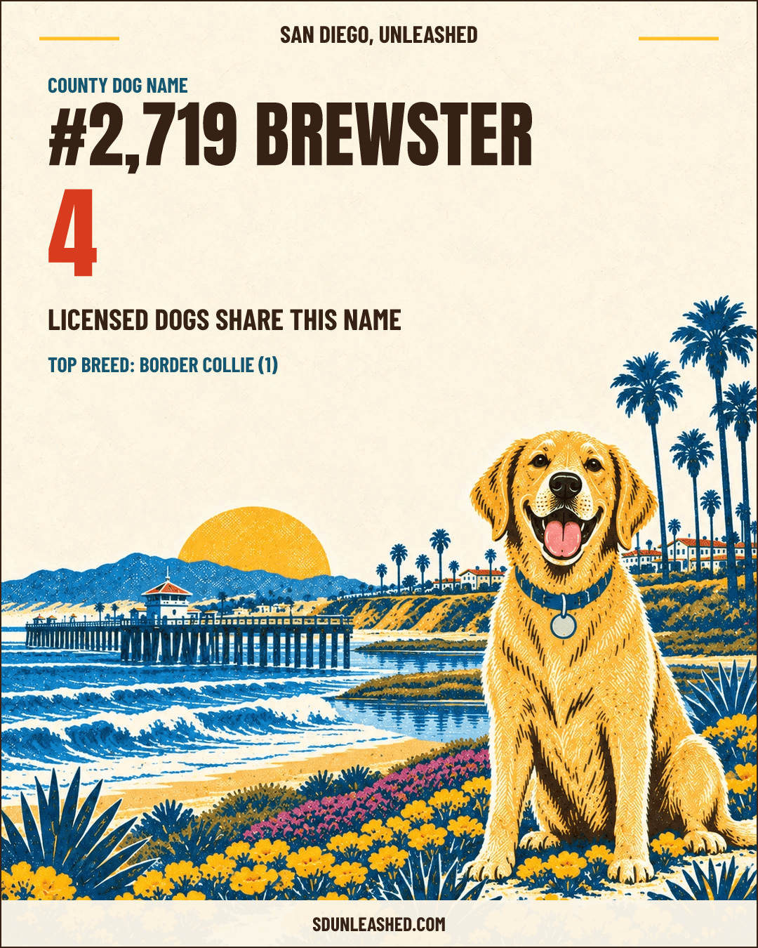 Brewster share card
