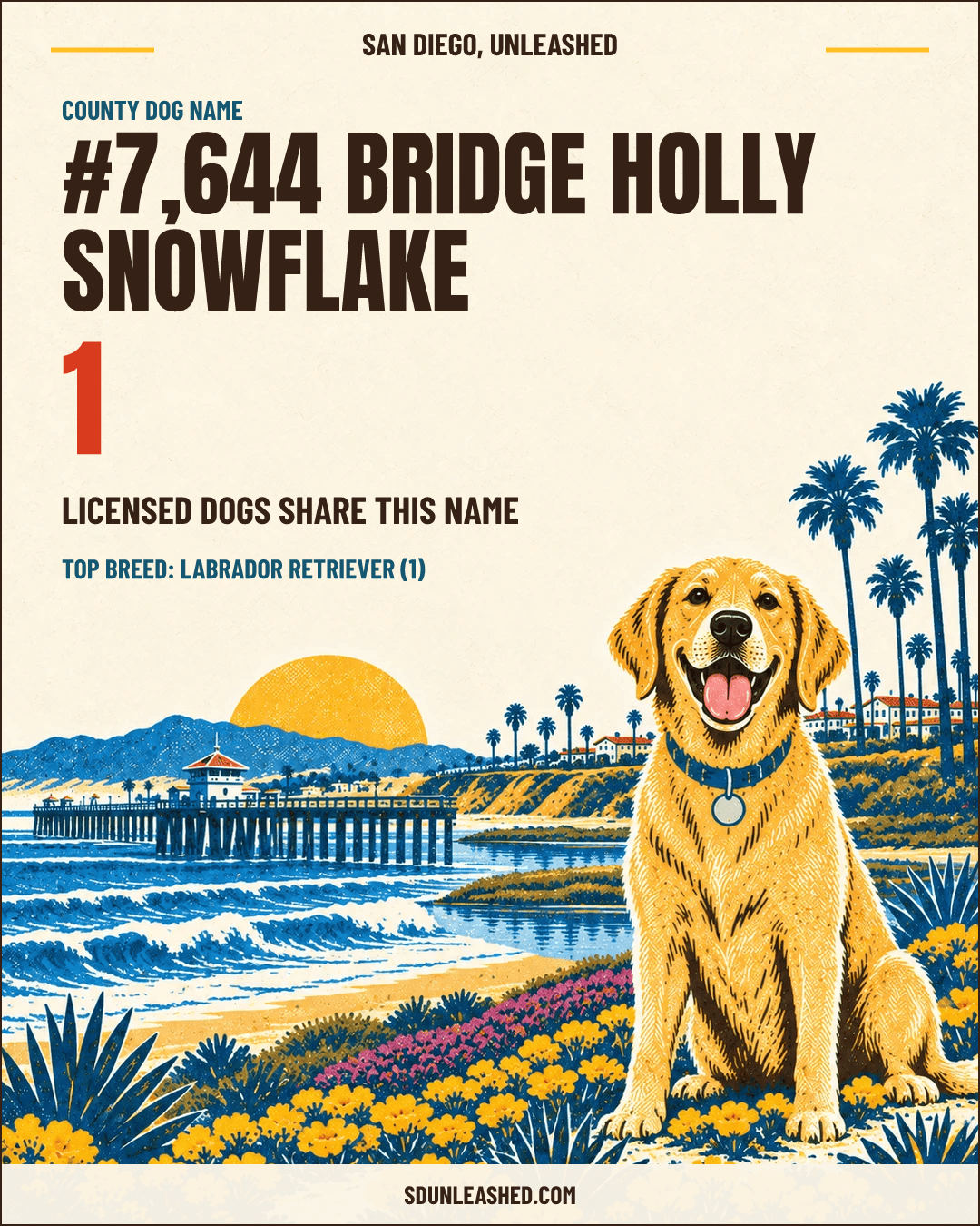 Bridge Holly Snowflake share card