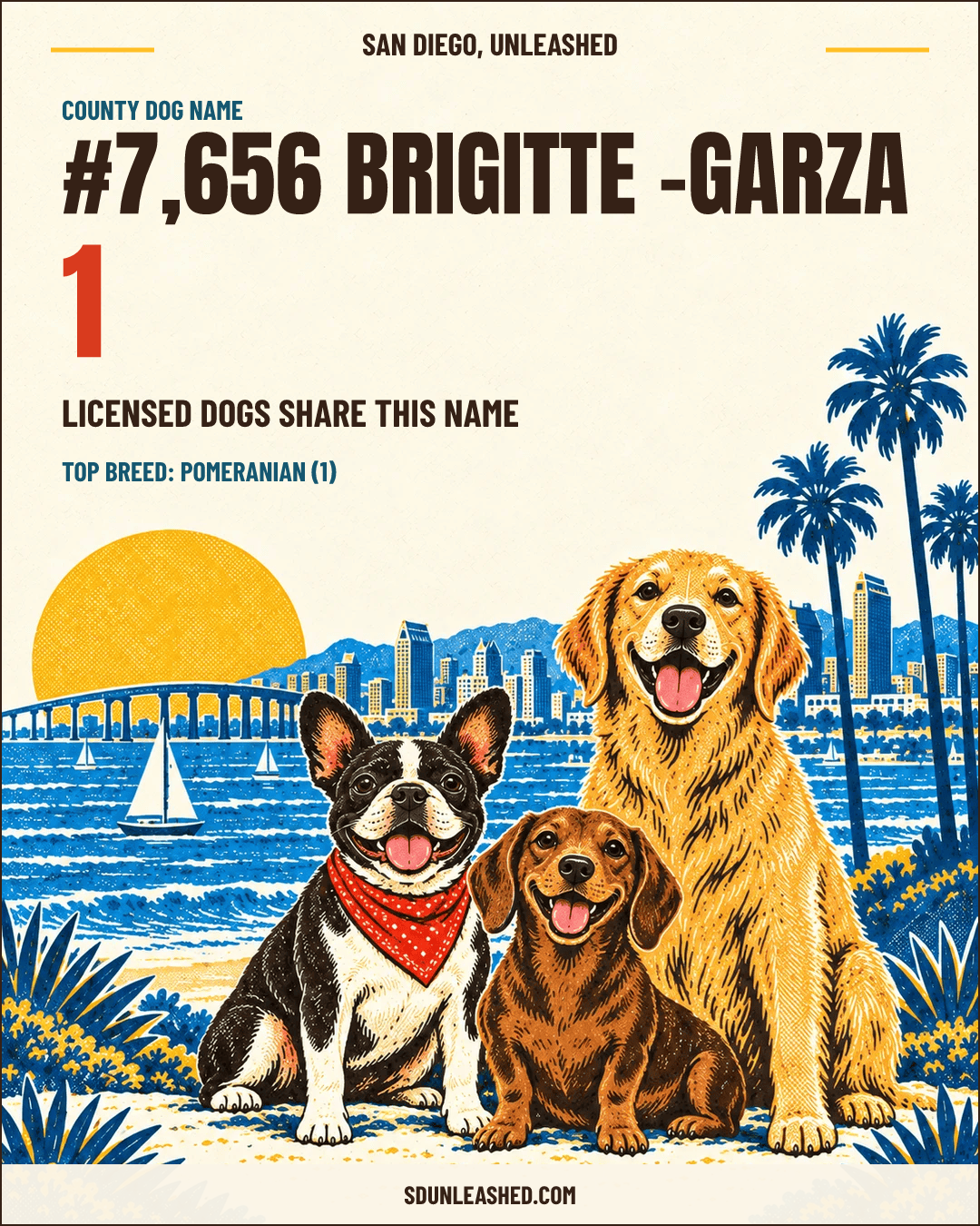 Brigitte -Garza share card
