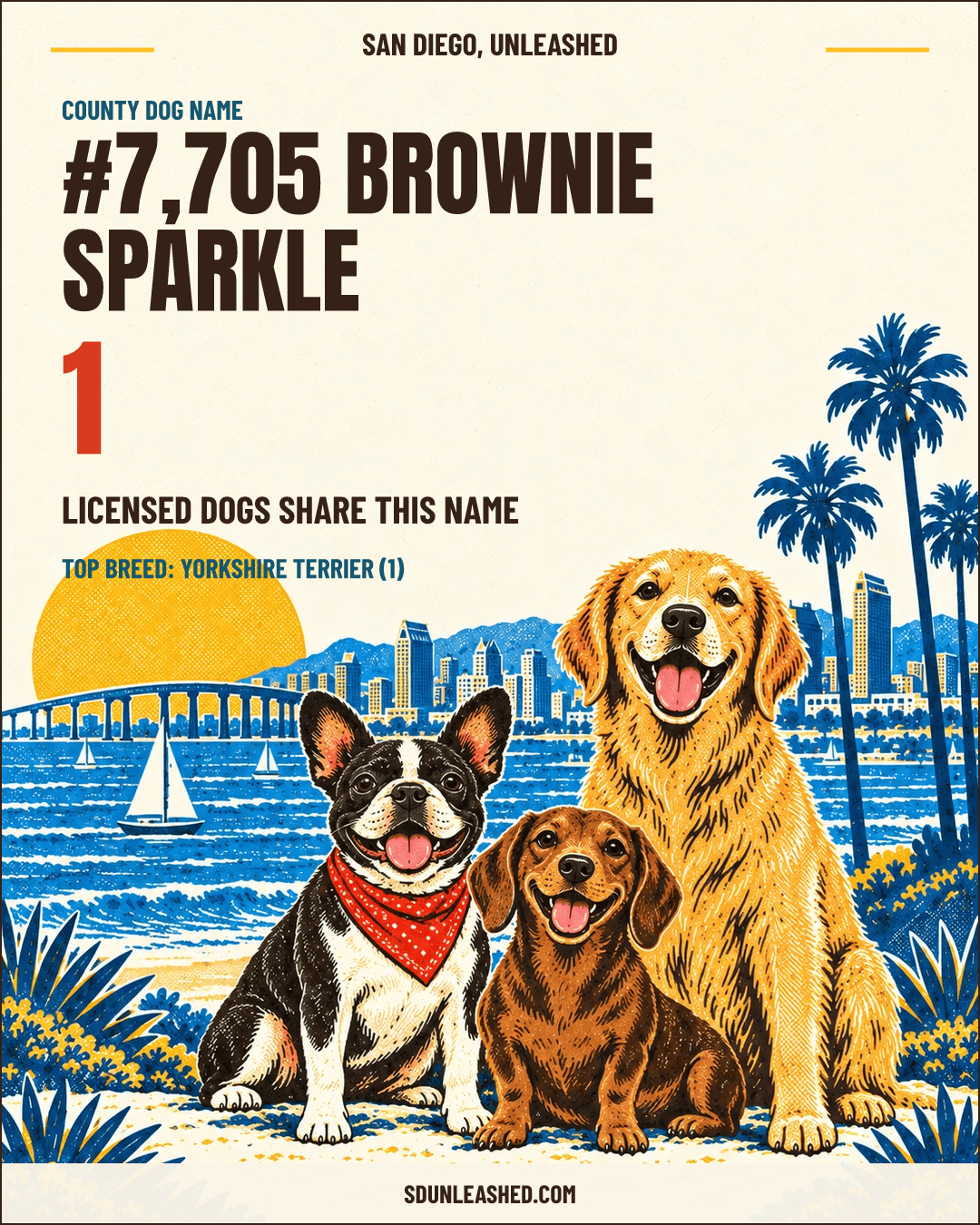 Brownie Sparkle share card