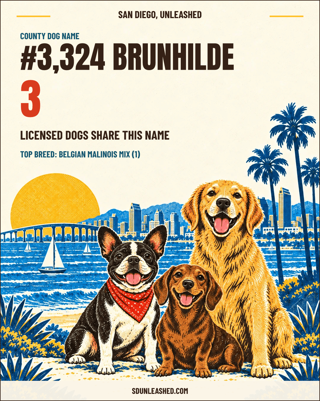 Brunhilde share card