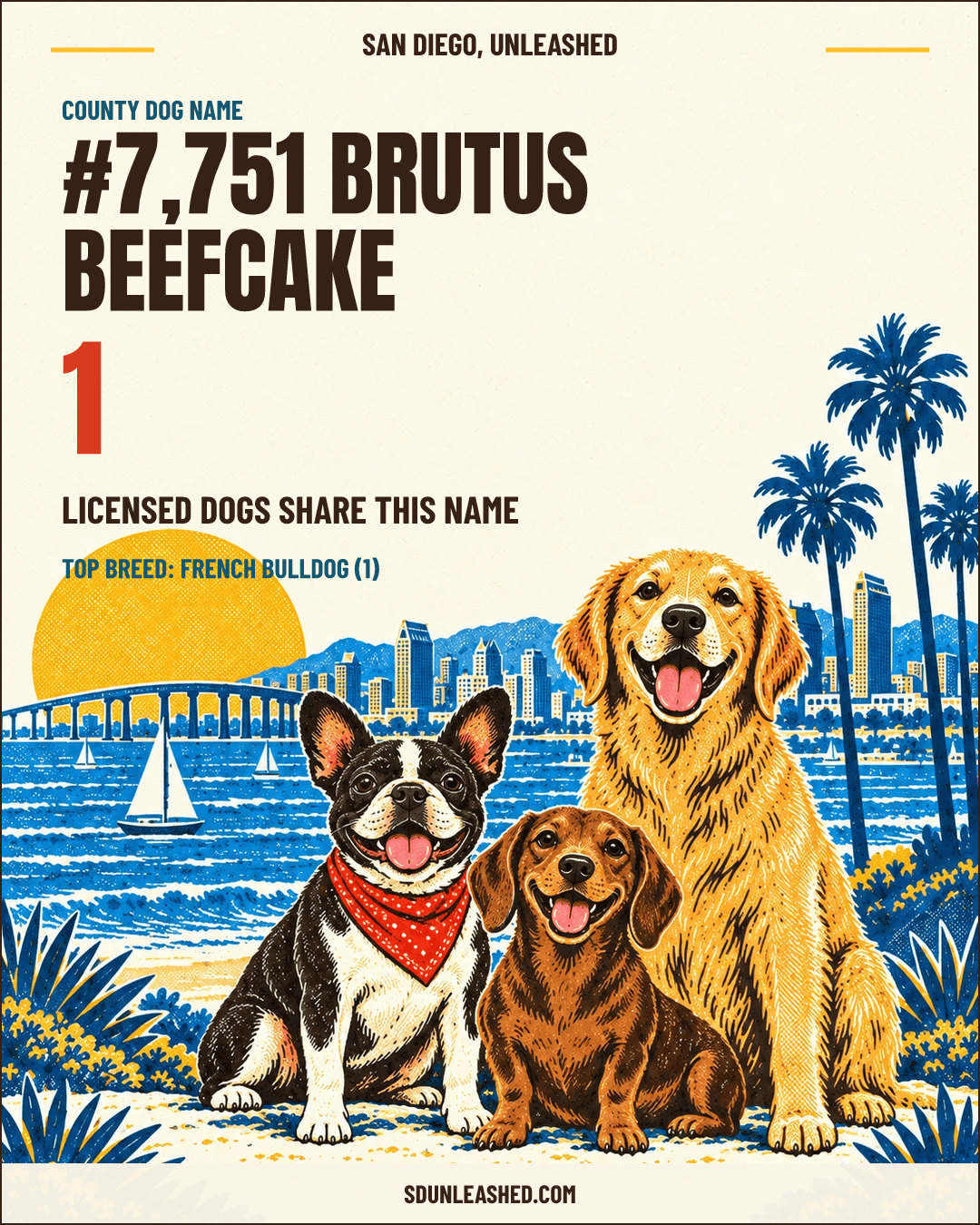 Brutus Beefcake share card