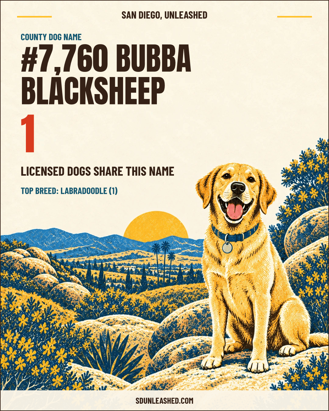 Bubba Blacksheep share card
