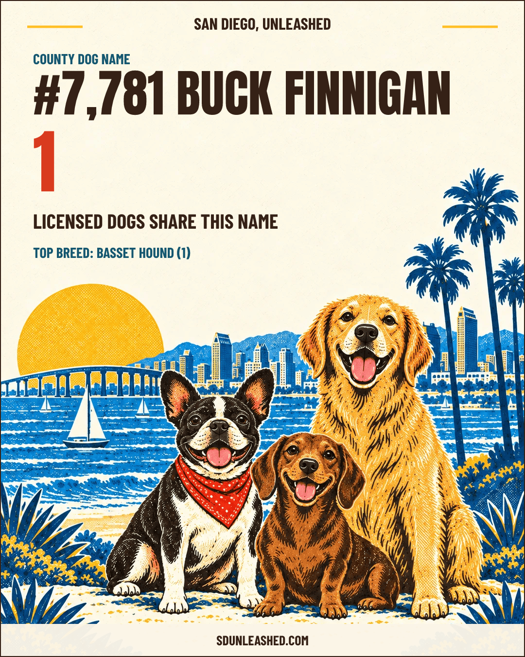 Buck Finnigan share card