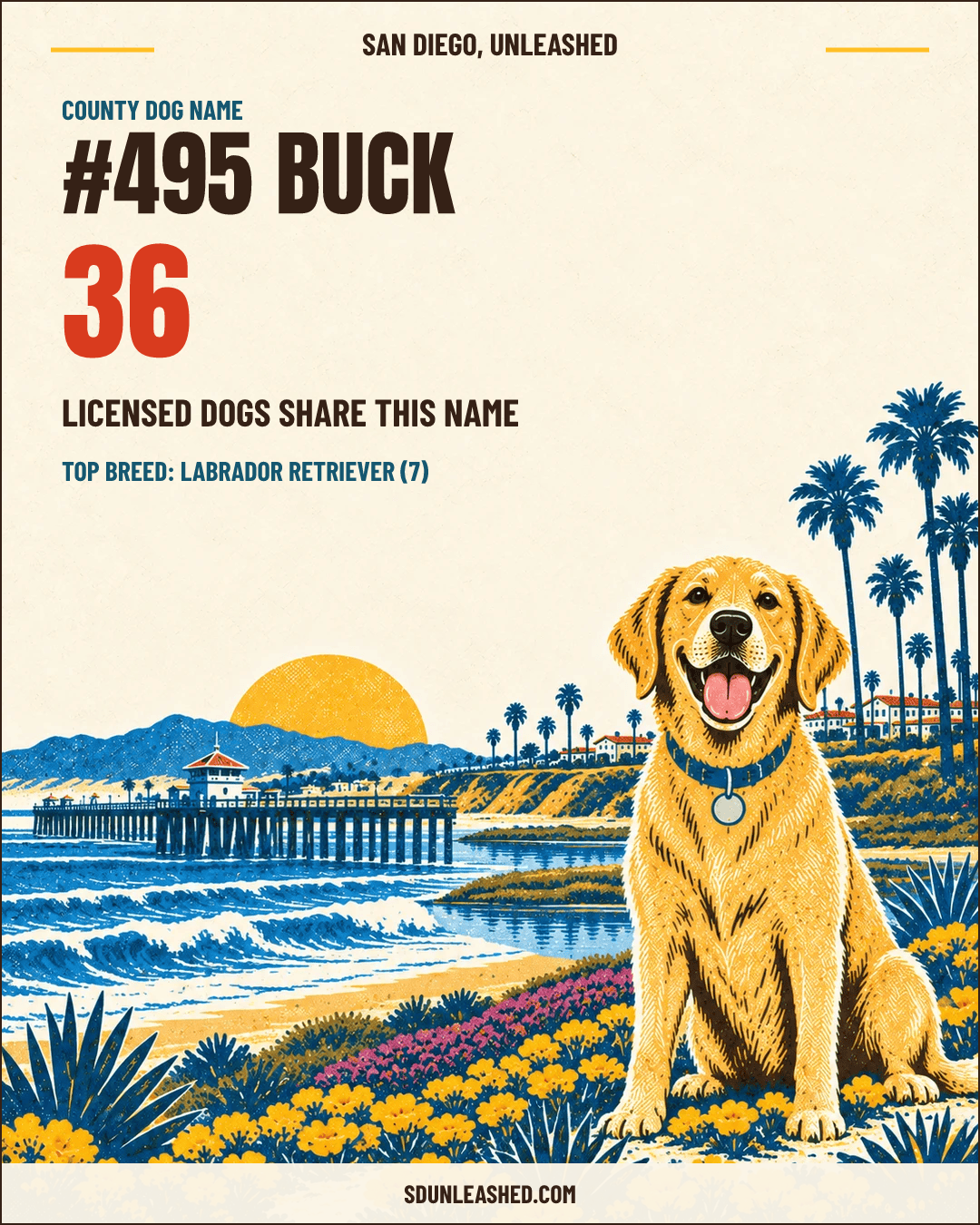 Buck share card