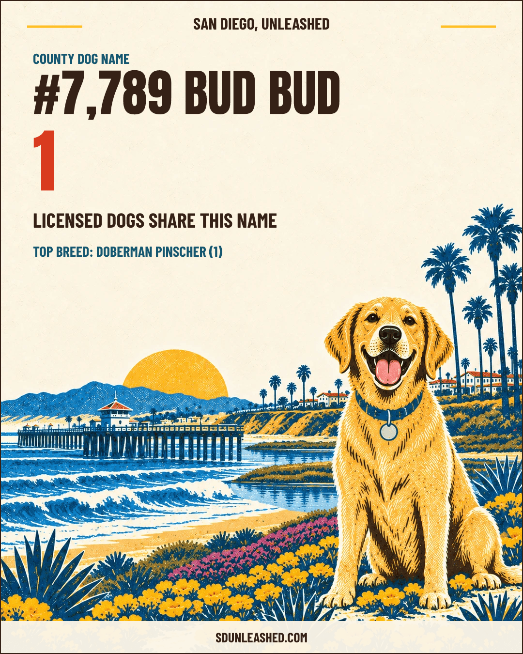 Bud Bud share card