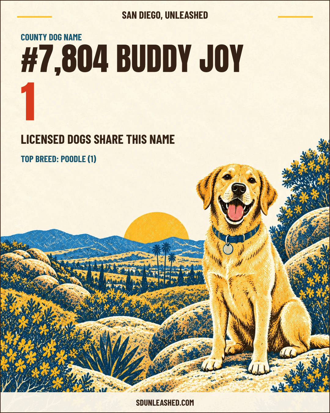 Buddy Joy share card