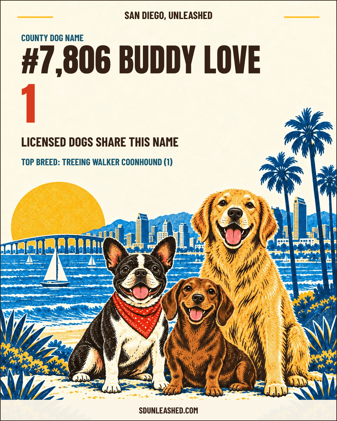 Buddy Love share card