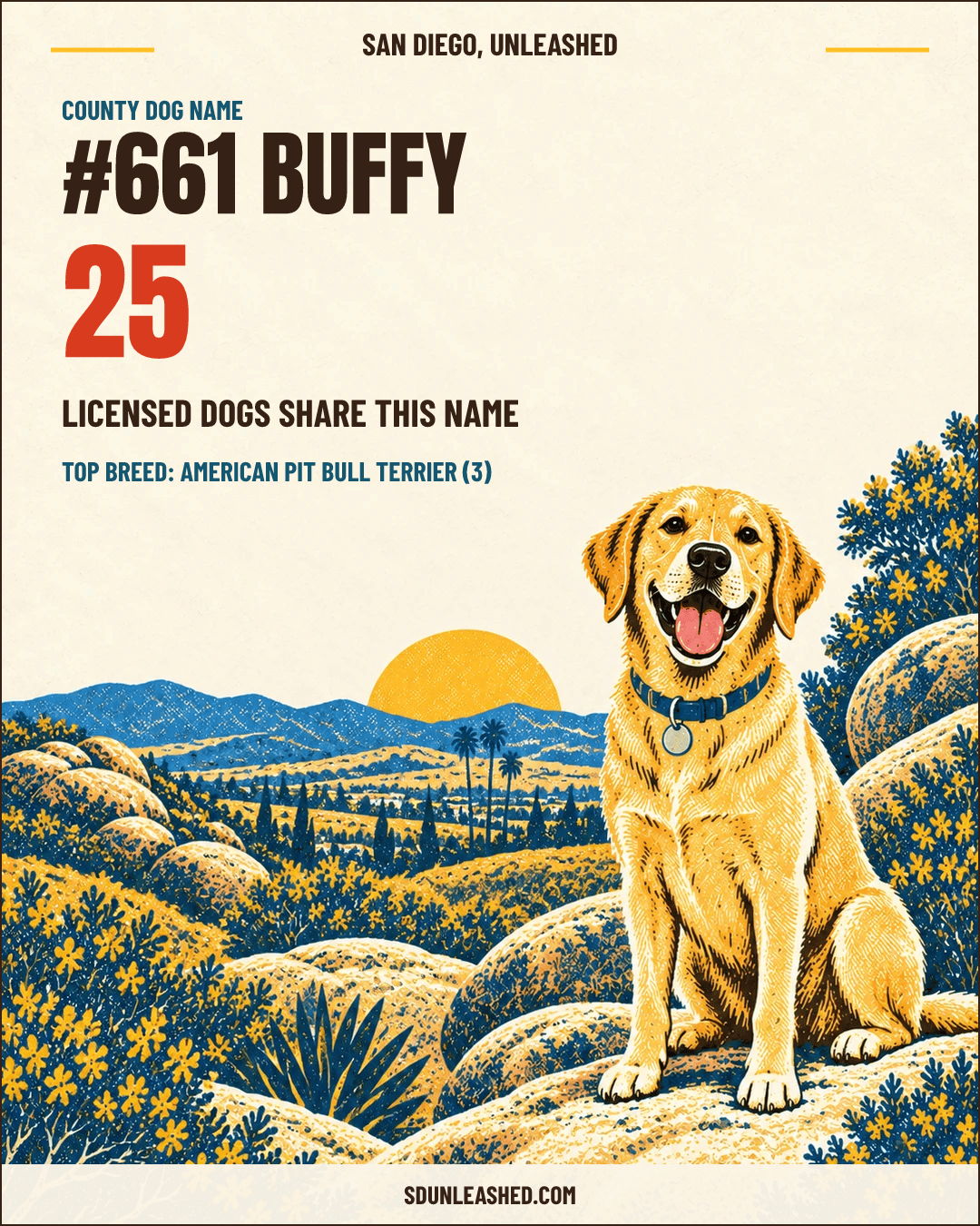 Buffy share card