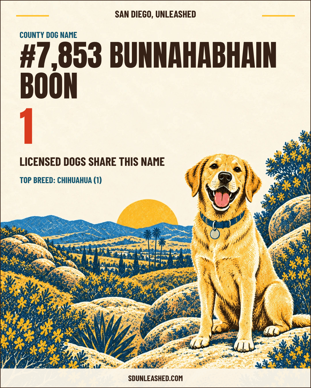 Bunnahabhain Boon share card