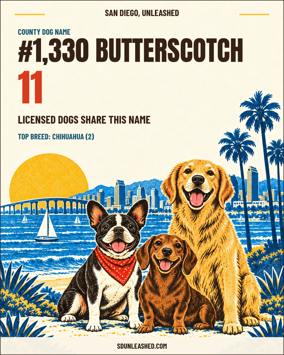 Butterscotch share card