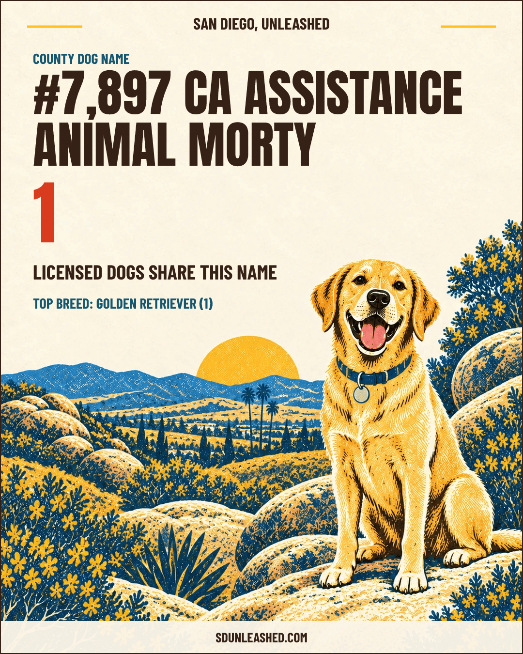 CA ASSISTANCE ANIMAL MORTY share card