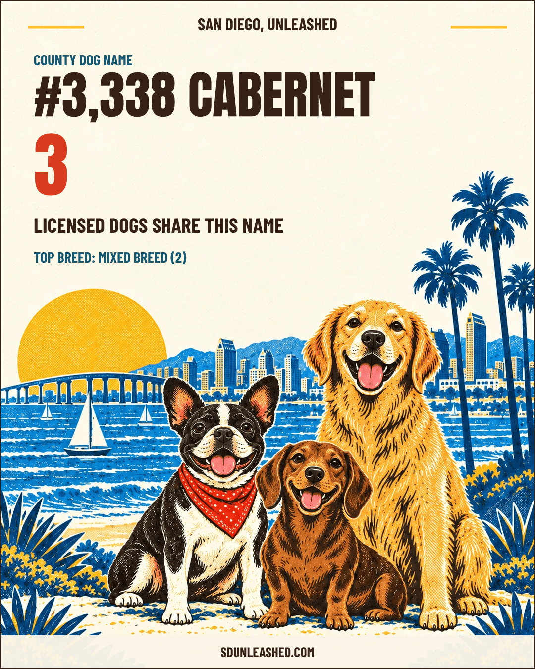 Cabernet share card