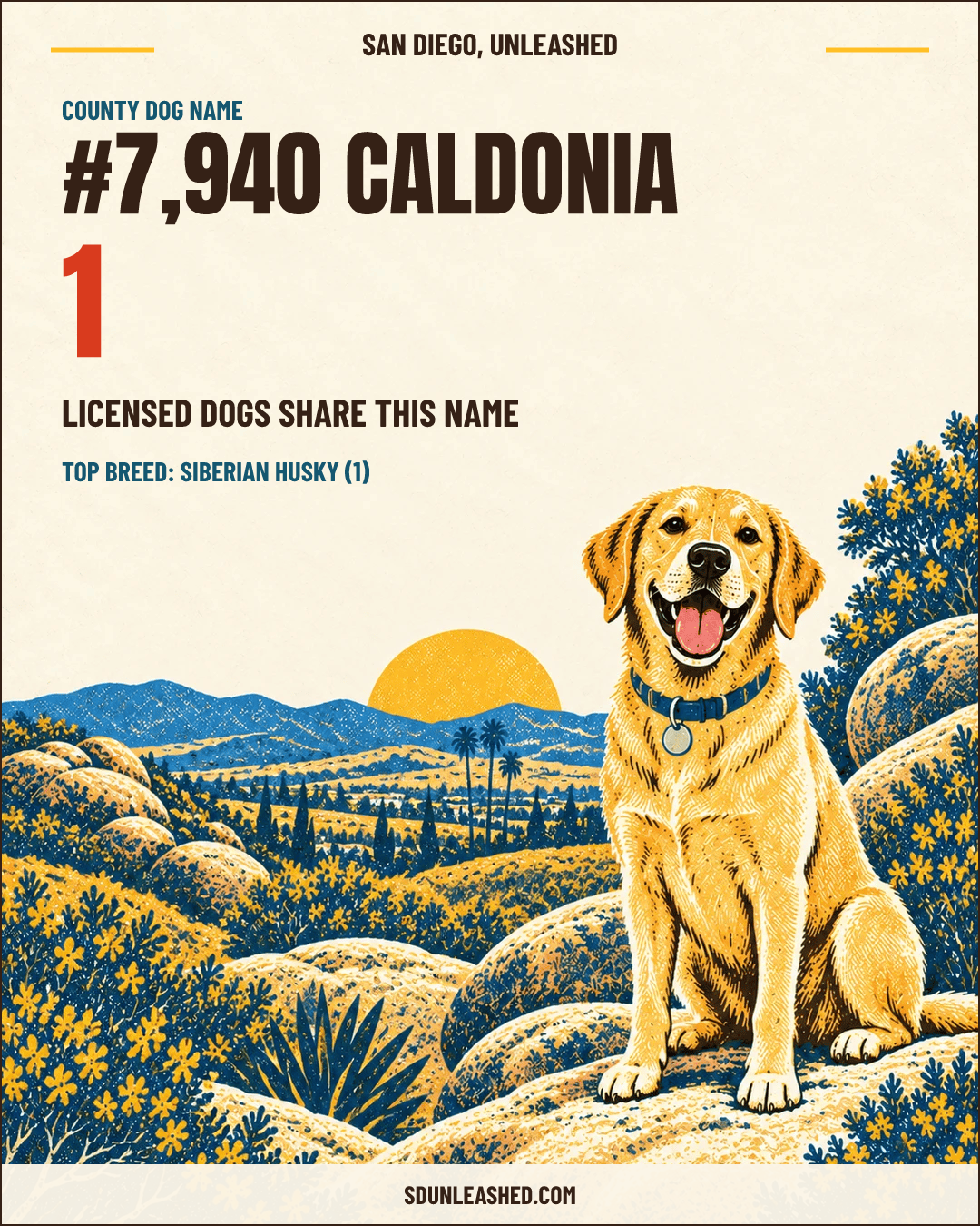 Caldonia share card