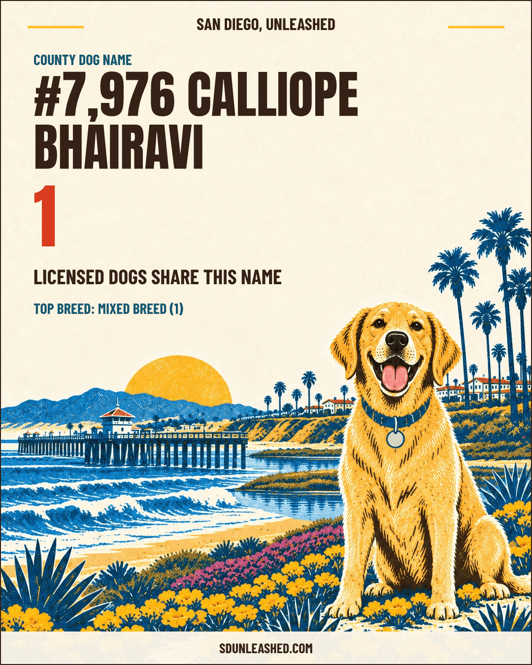Calliope Bhairavi share card