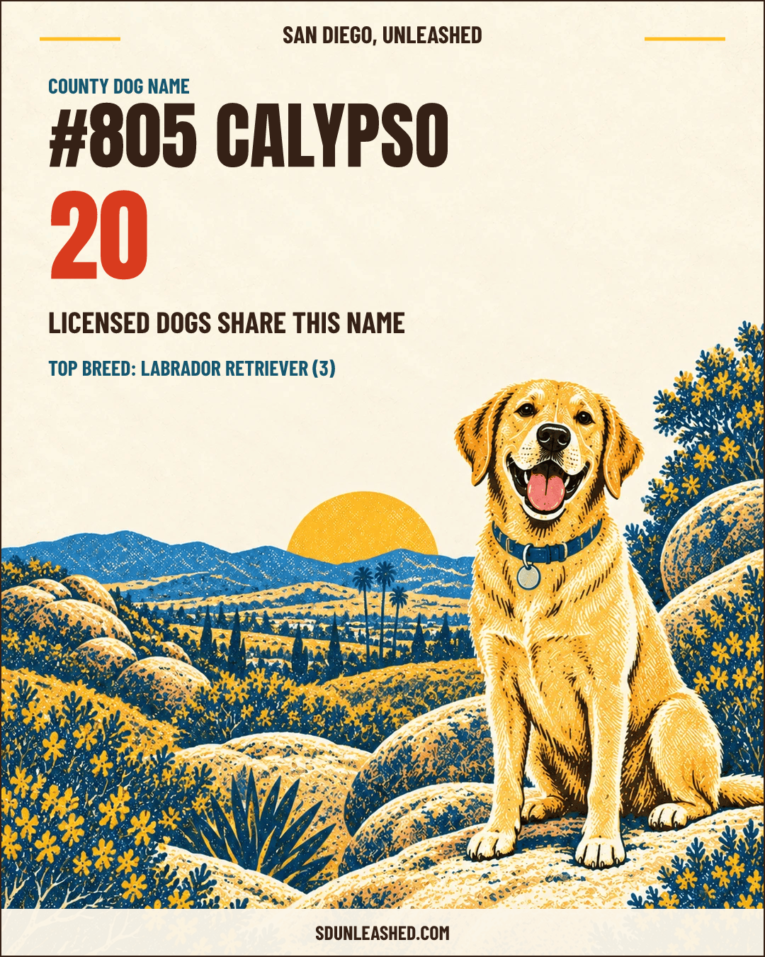 Calypso share card