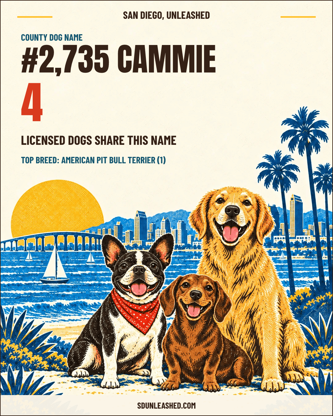 Cammie share card