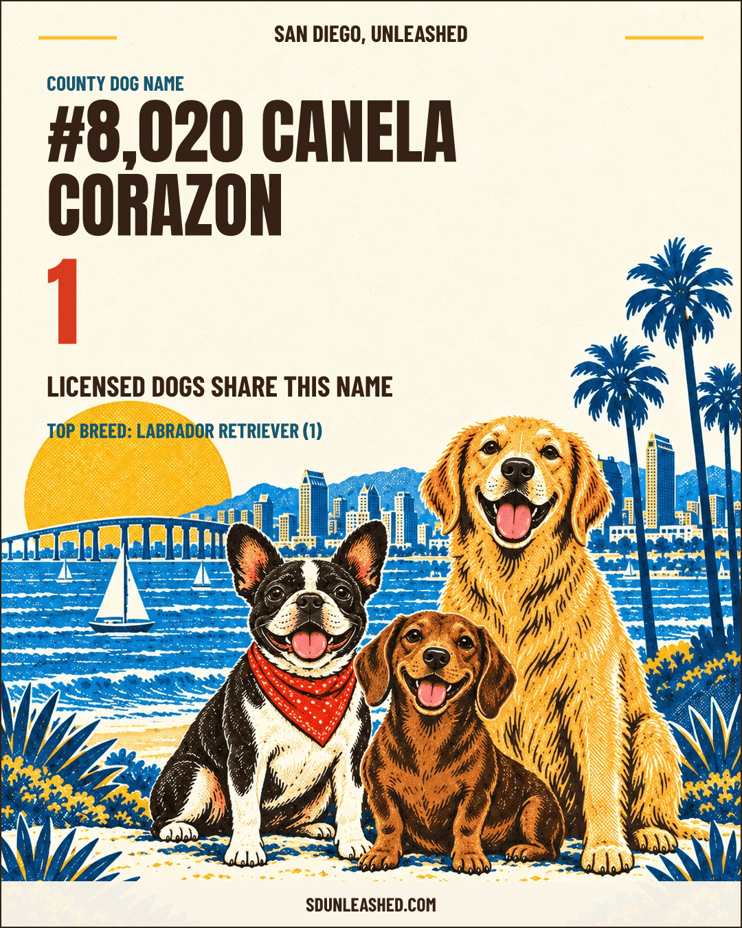 Canela Corazon share card