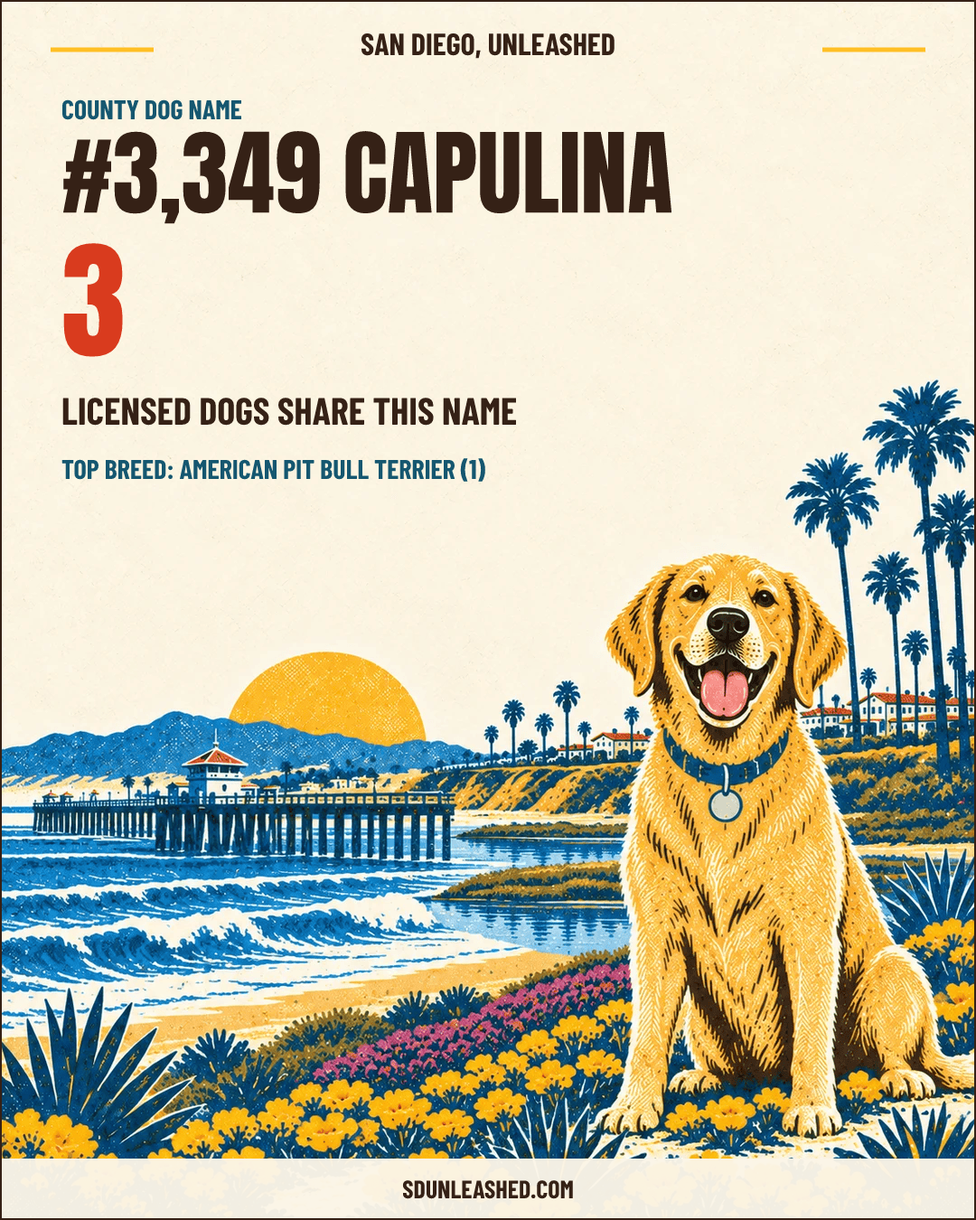 Capulina share card