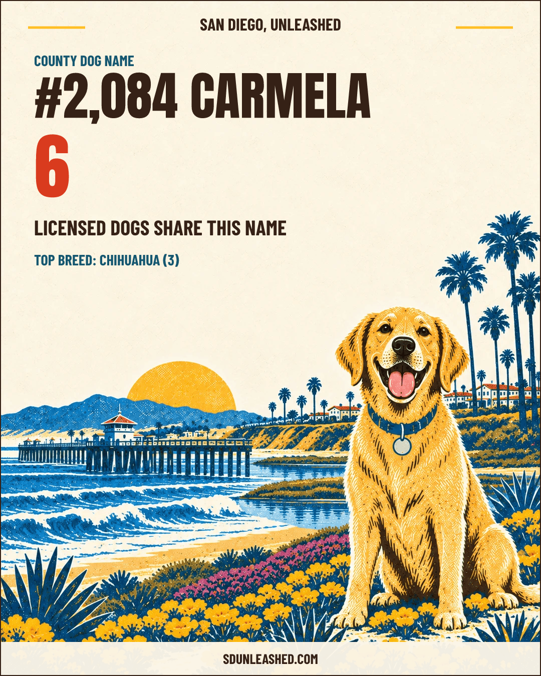 Carmela share card