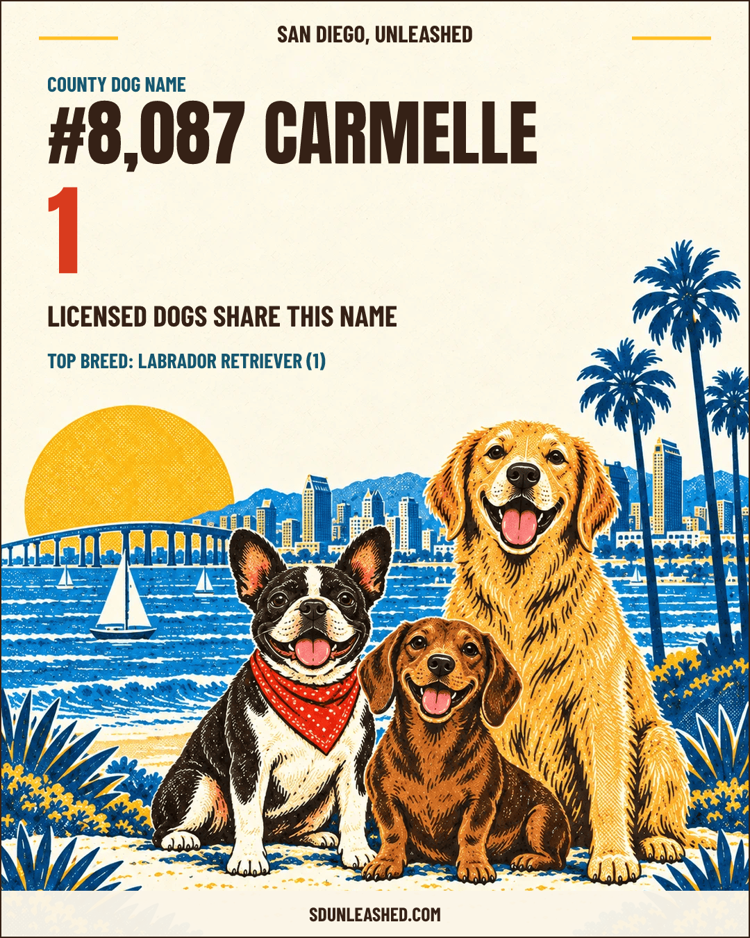 CARMELLE share card