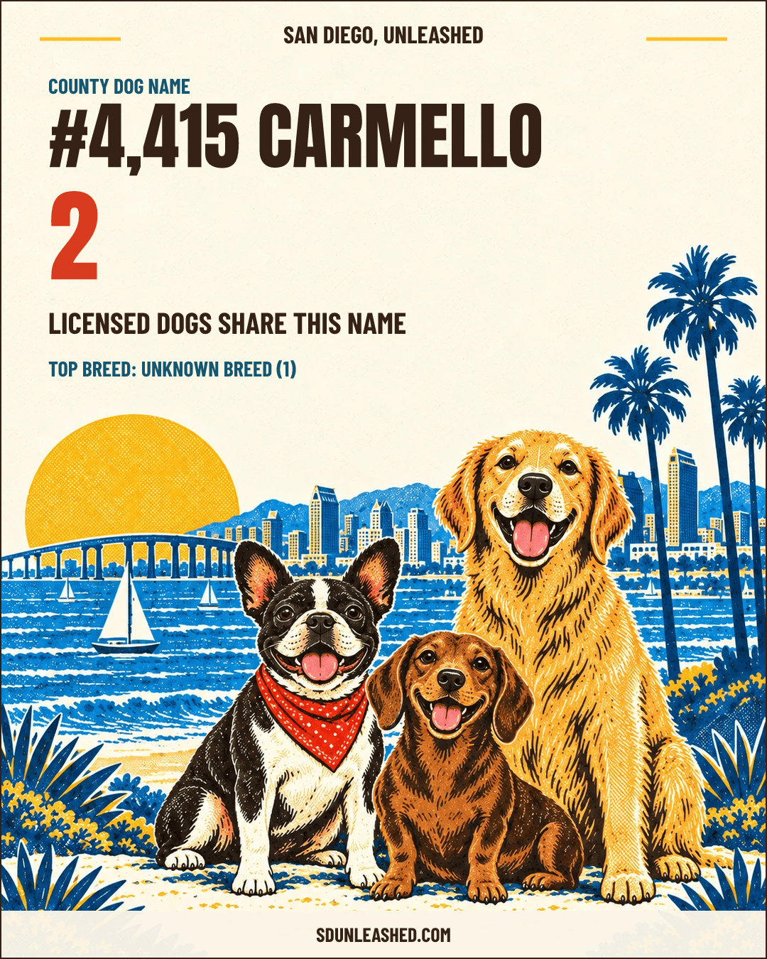 Carmello share card