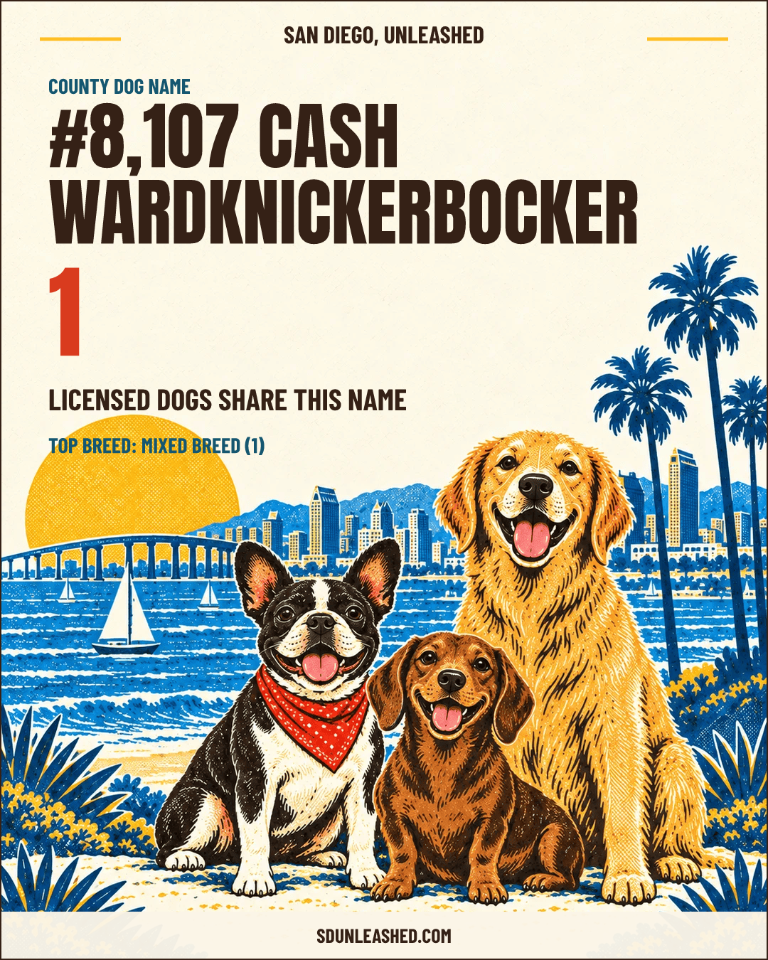 Cash WardKnickerbocker share card
