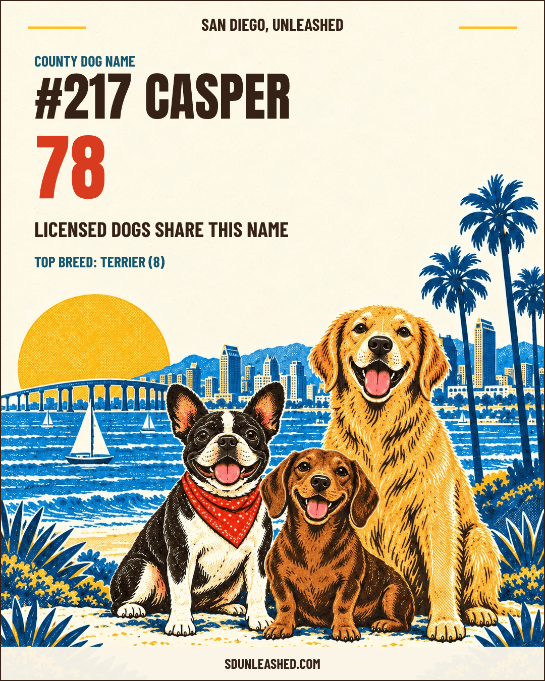 Casper share card