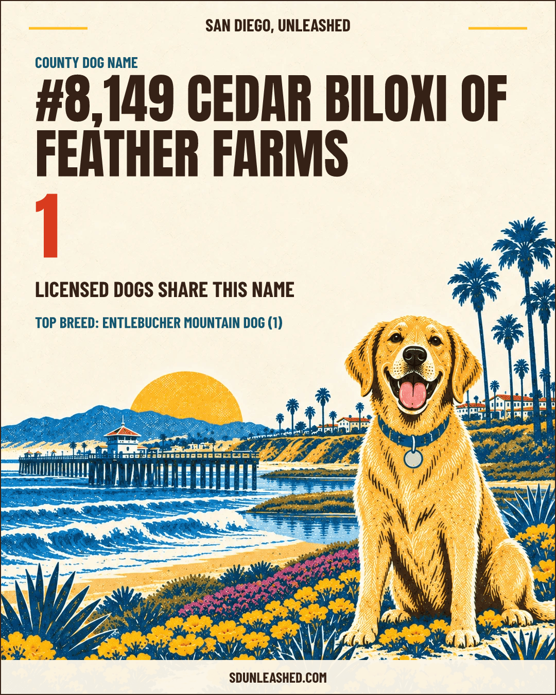 Cedar Biloxi of Feather Farms share card