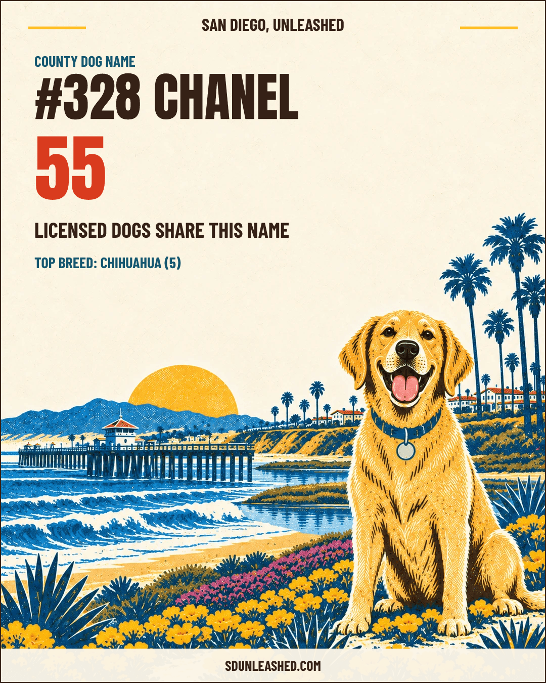 Chanel share card