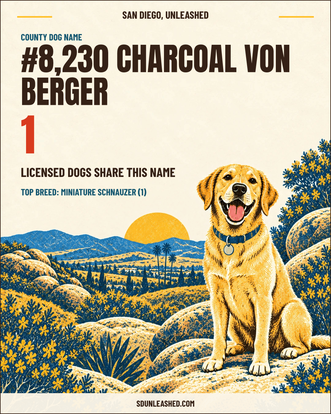 Charcoal Von Berger share card