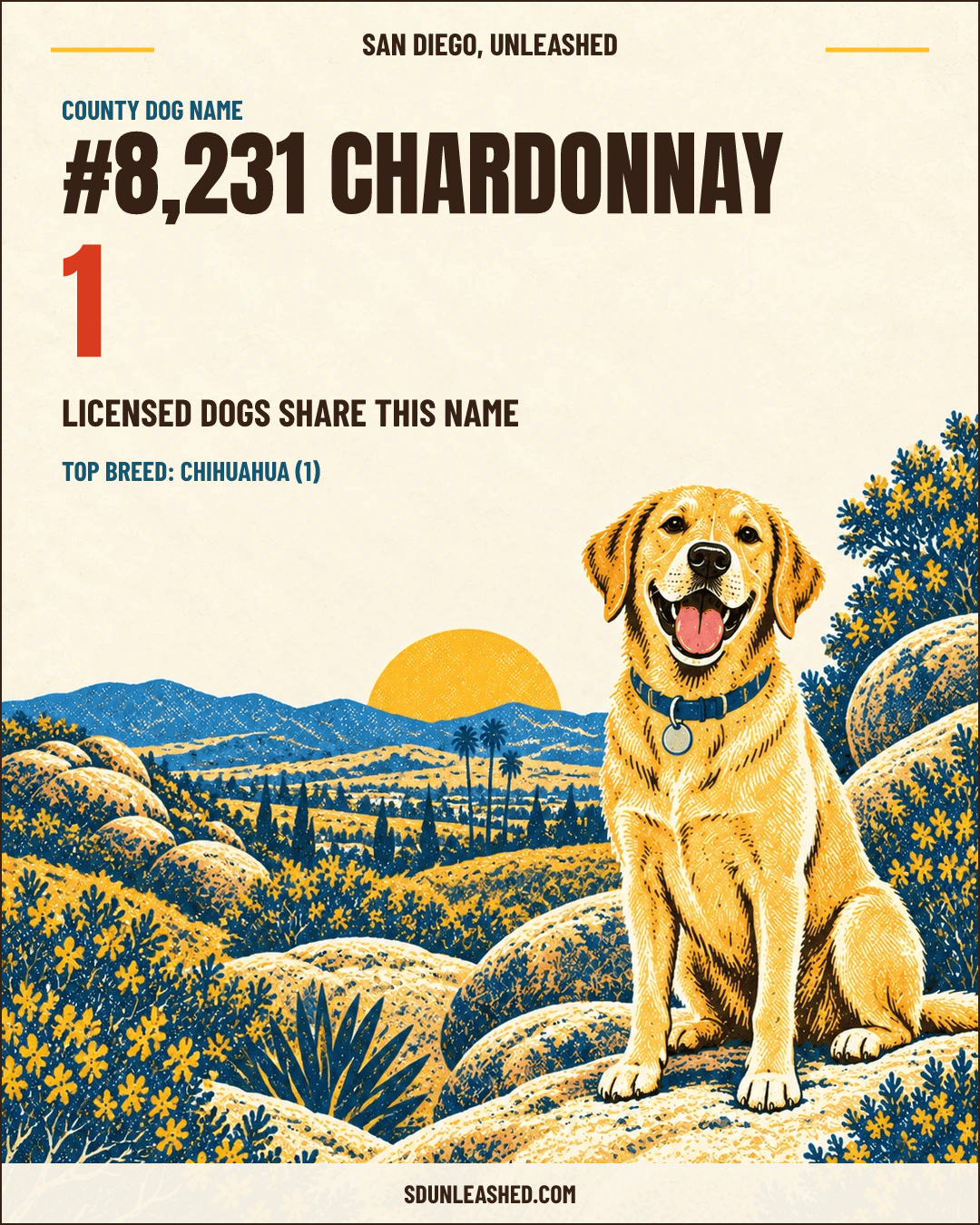 Chardonnay share card