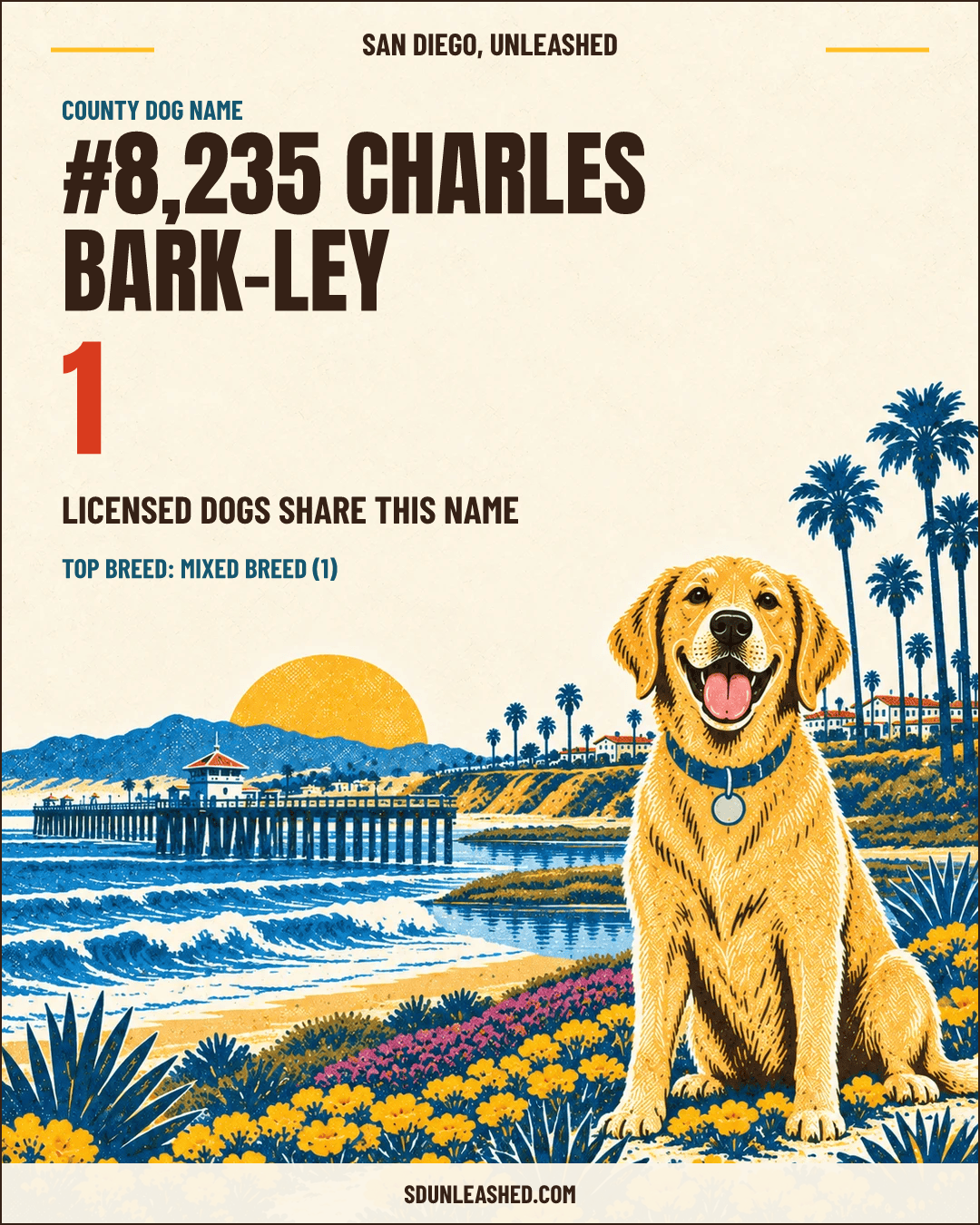 Charles Bark-ley share card
