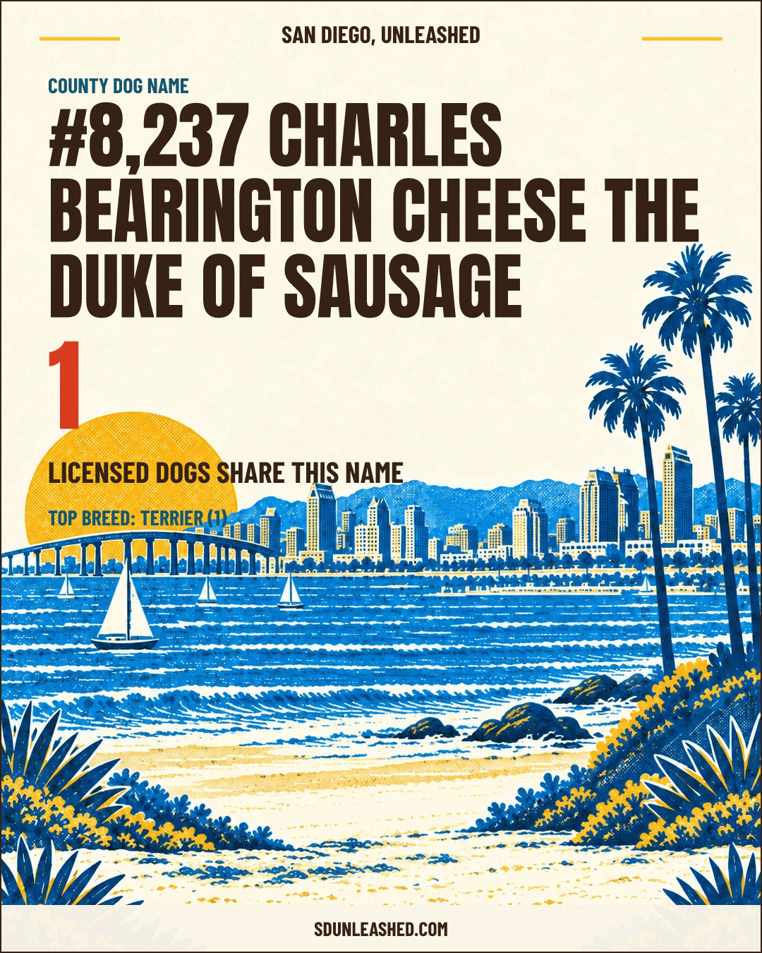 Charles Bearington Cheese the Duke of Sausage share card