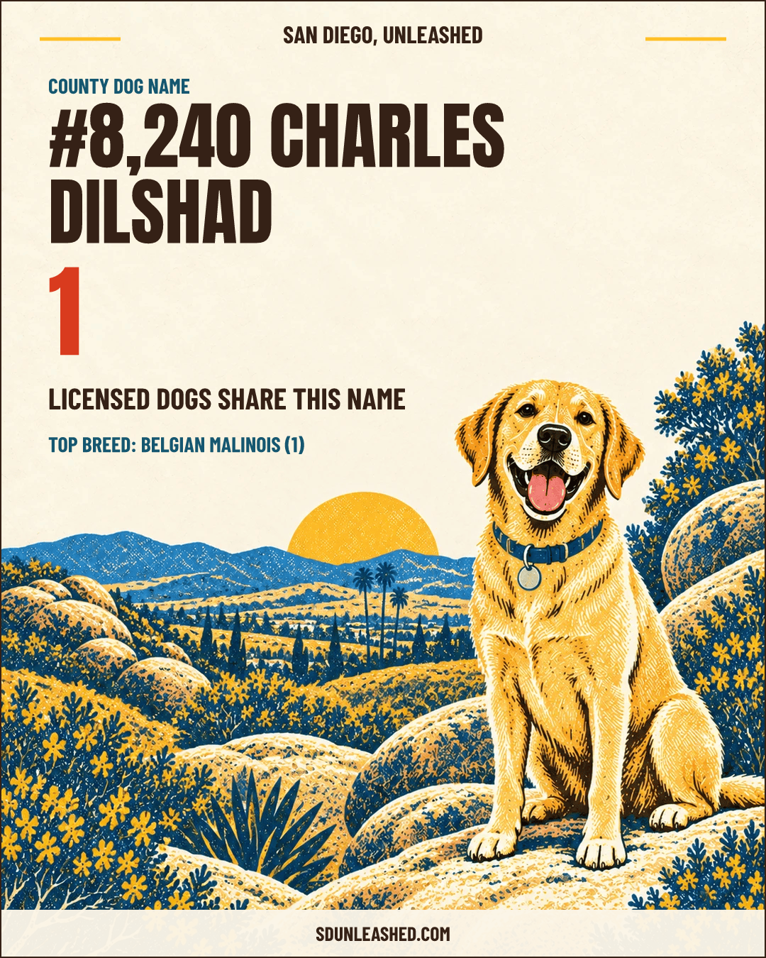 Charles Dilshad share card