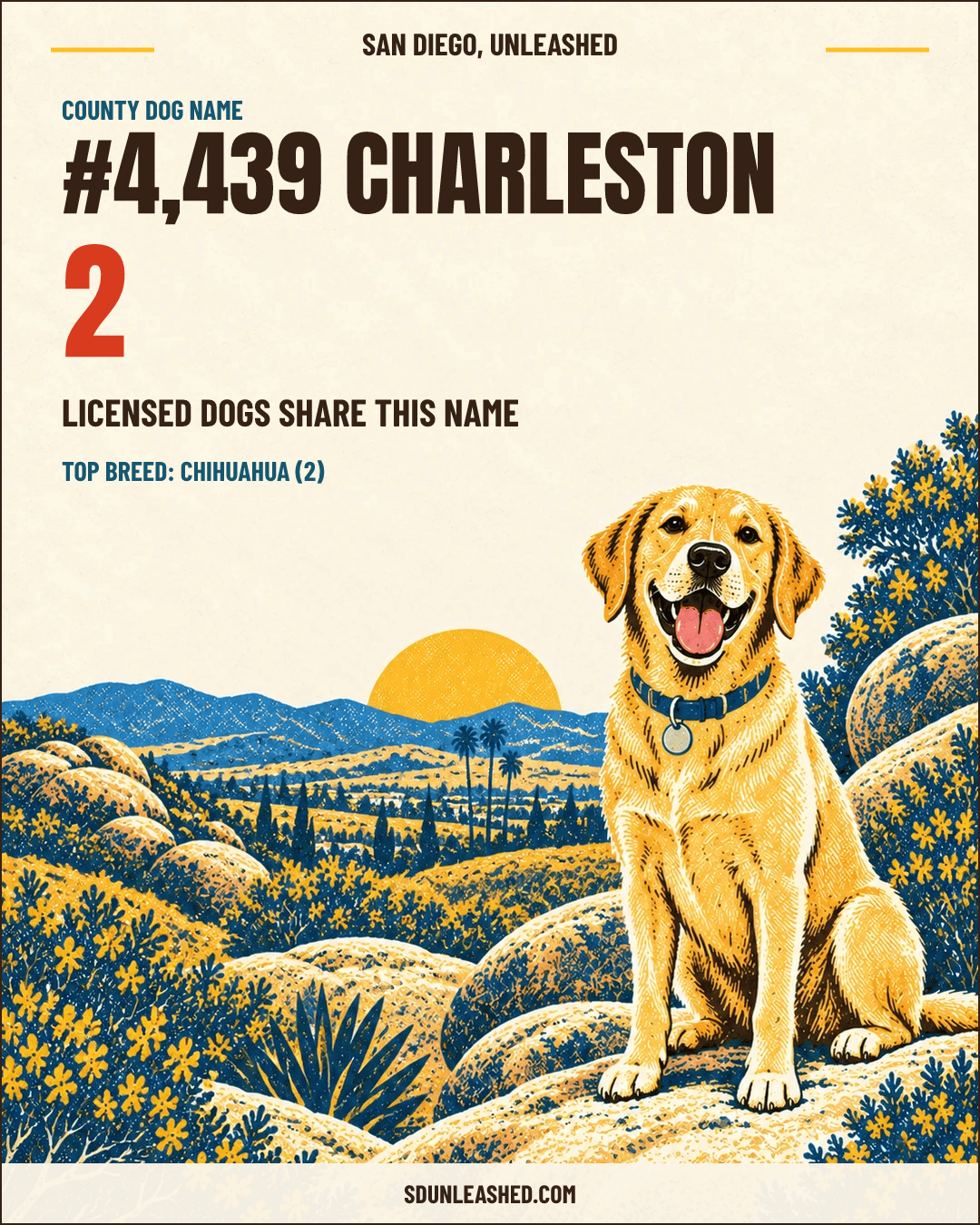 Charleston share card