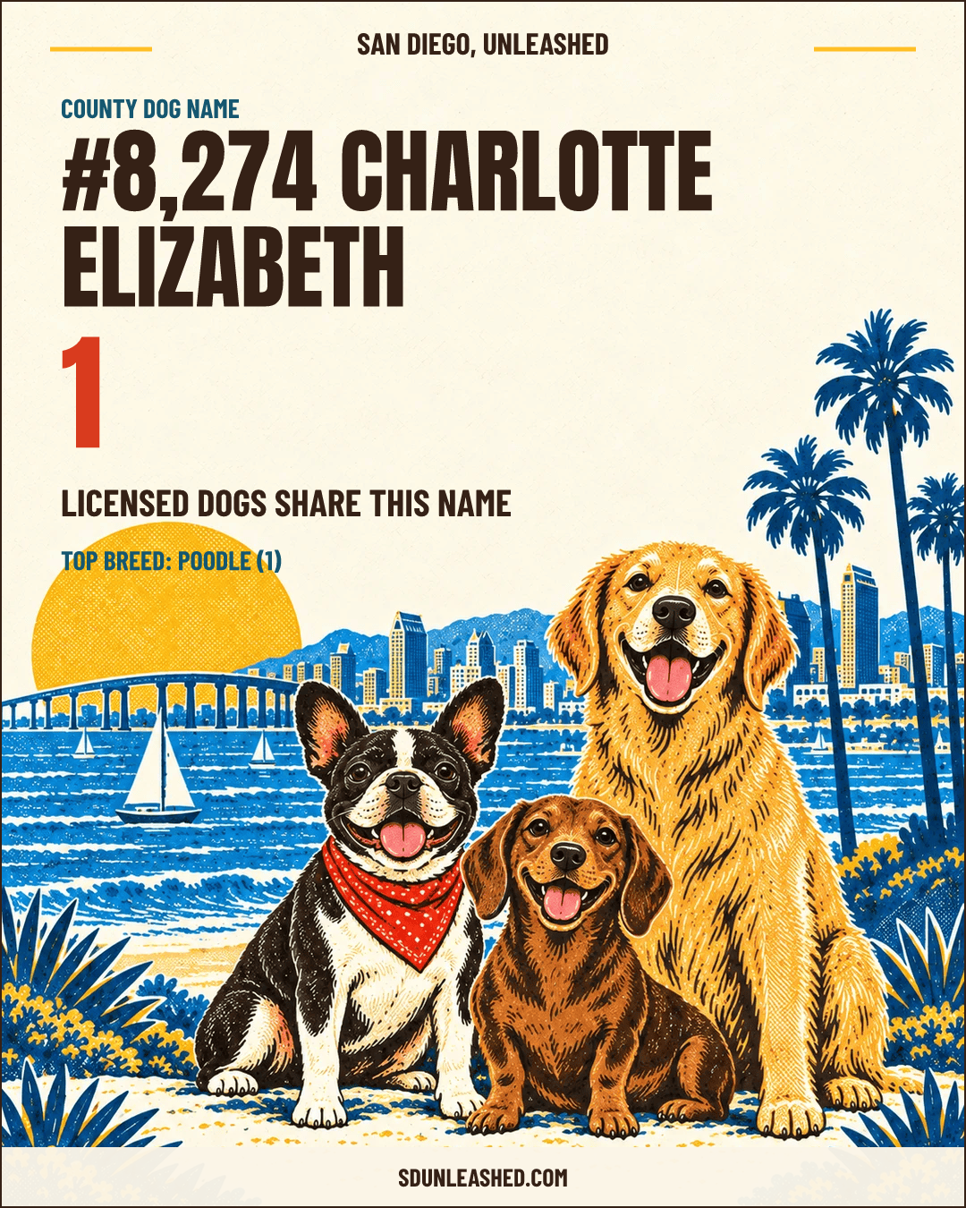 Charlotte Elizabeth share card