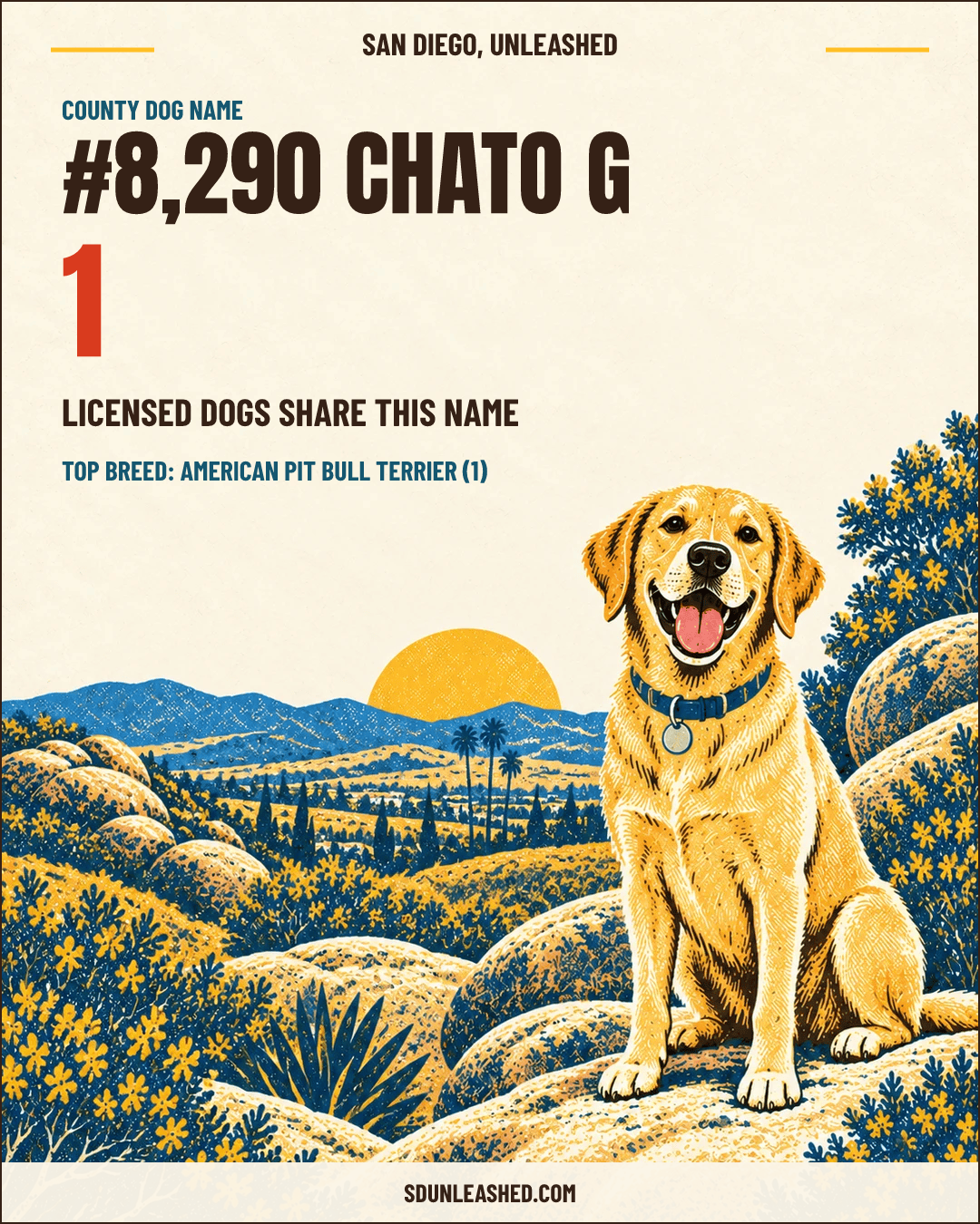 Chato G share card