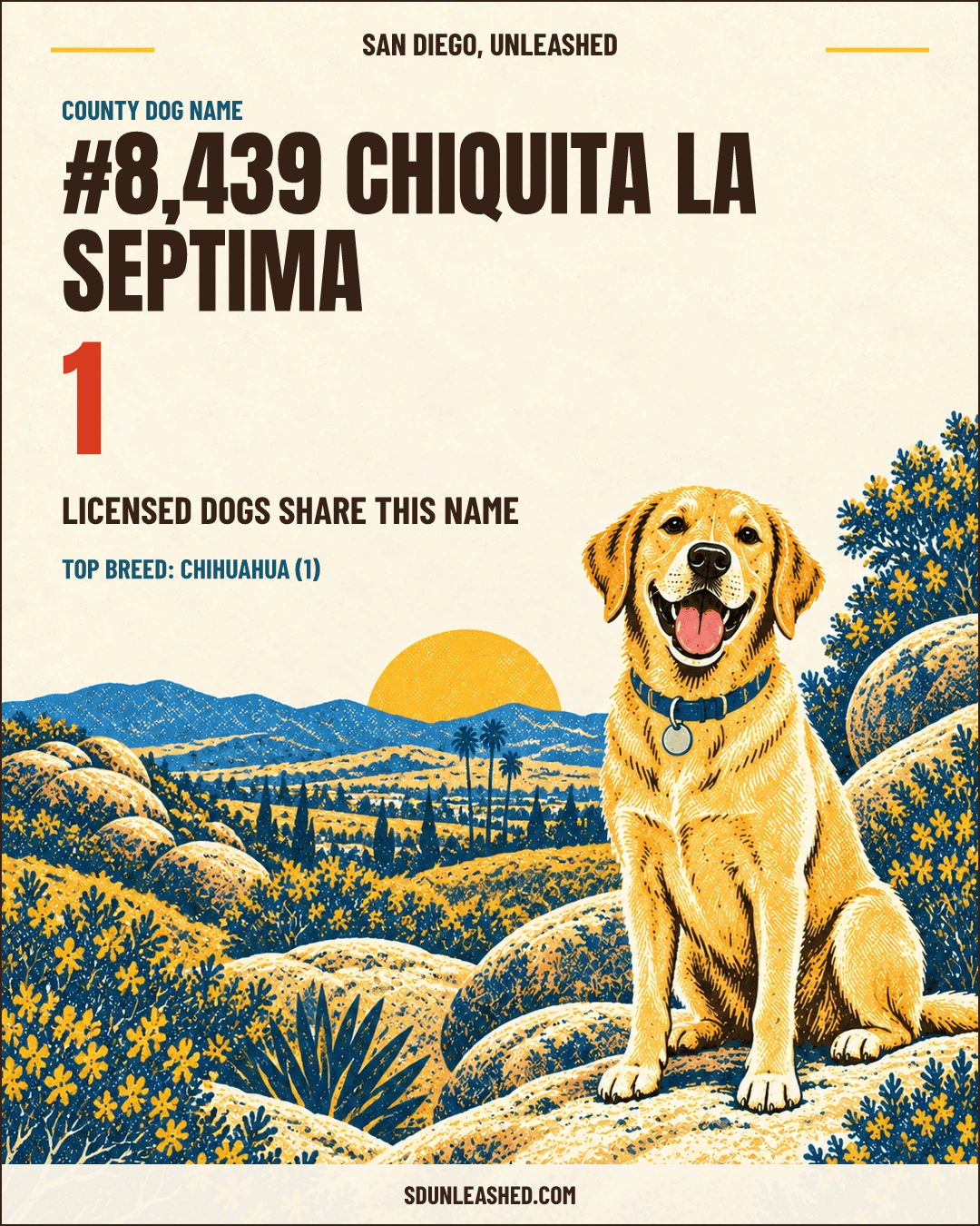 Chiquita La Septima share card