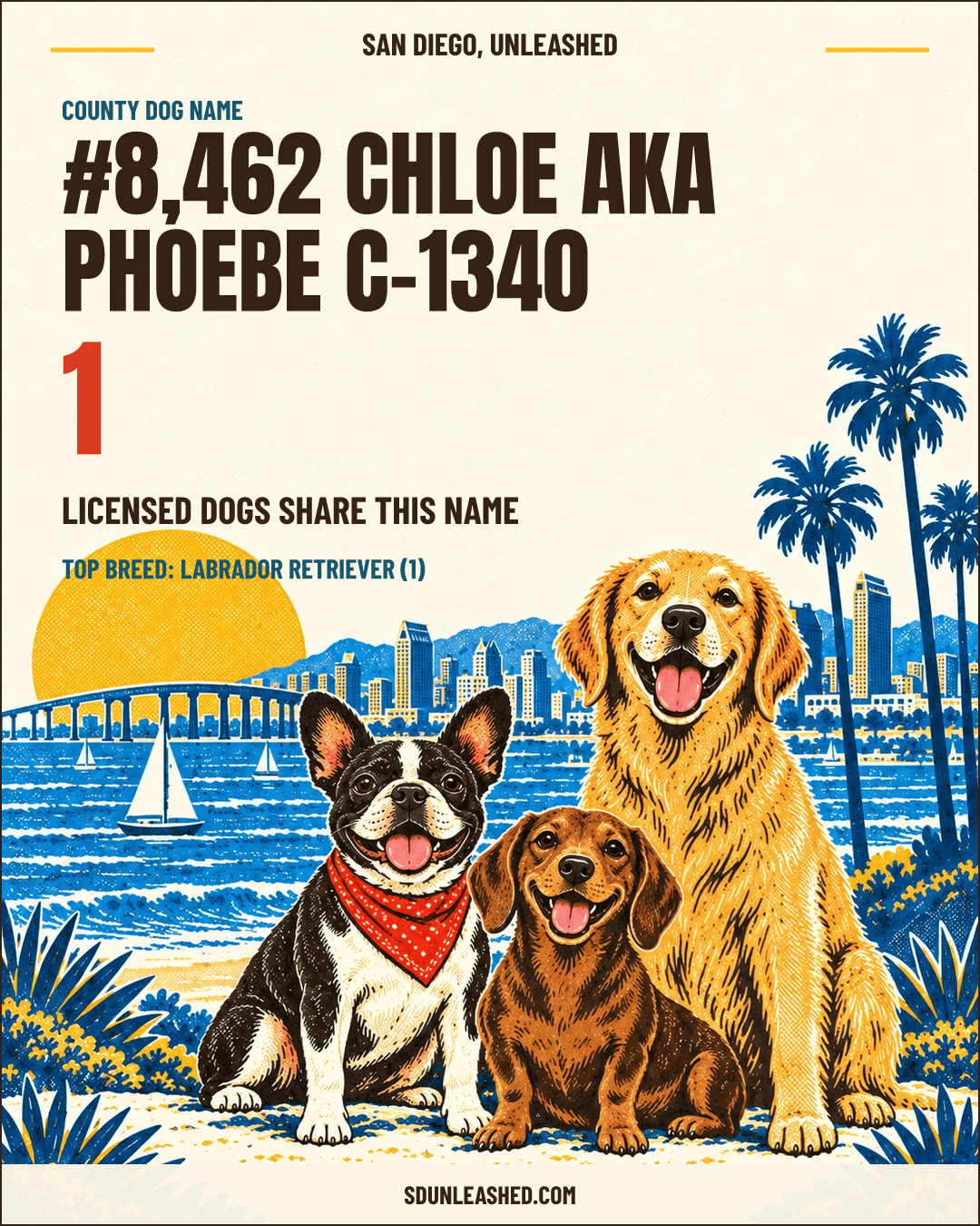 Chloe aka Phoebe C-1340 share card