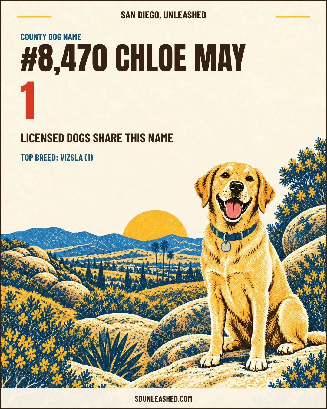 Chloe May share card