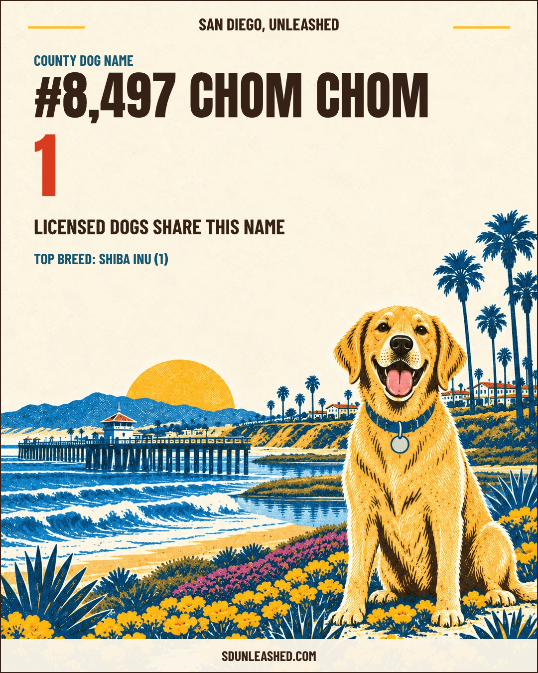 Chom Chom share card