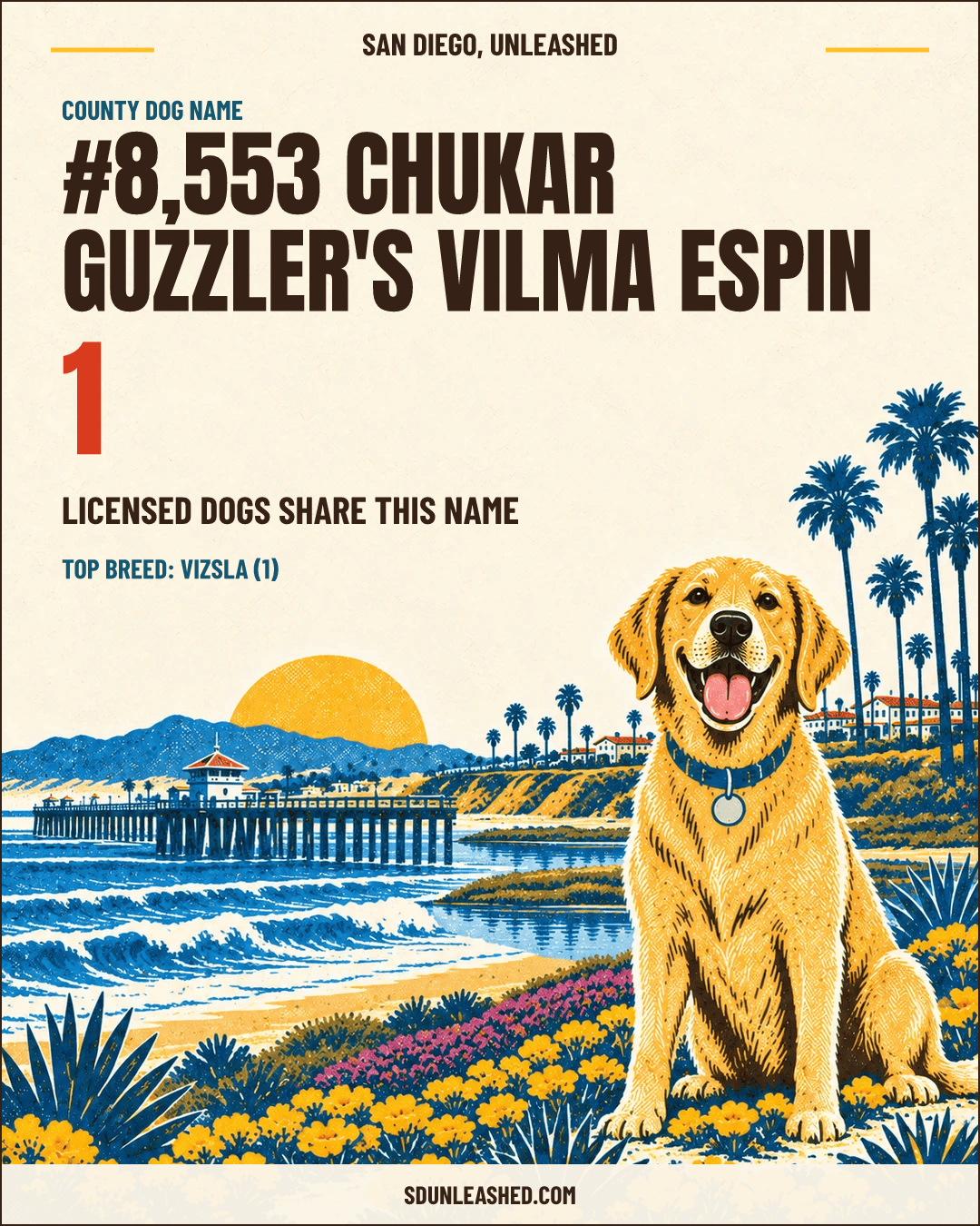 Chukar Guzzler'S Vilma Espin share card