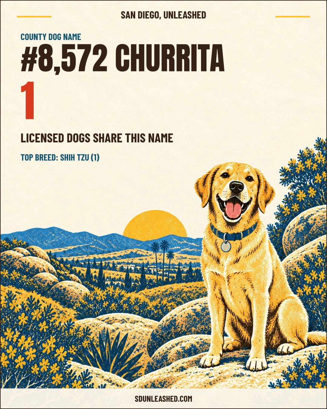 Churrita share card